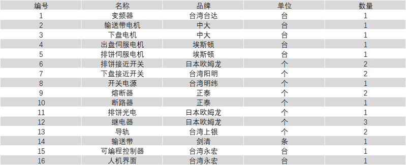 ced5ff1980e48ec1449dd0600452f21 ced5ff1980e48ec1449dd0600452f21